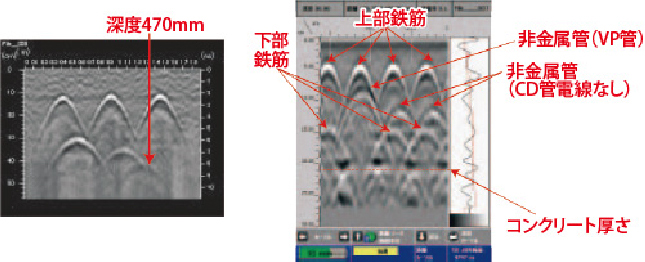 鉄筋探査